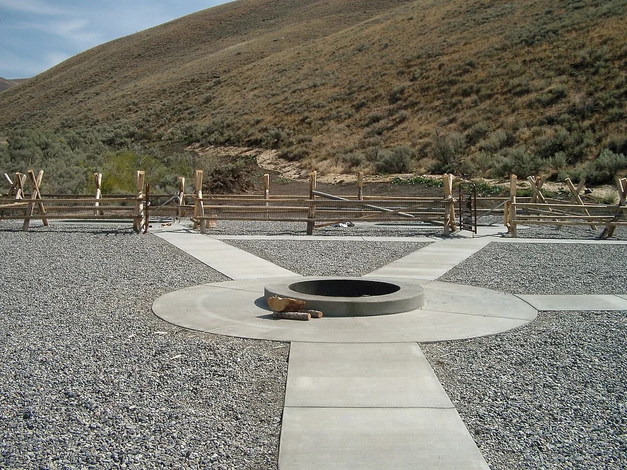 Sharkey Hot Springs Idaho: Soaking and Access Guide